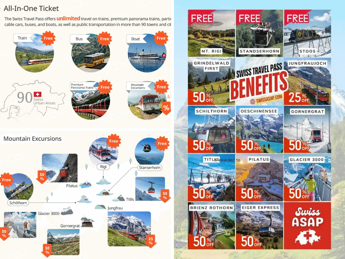 swiss travel pass 2