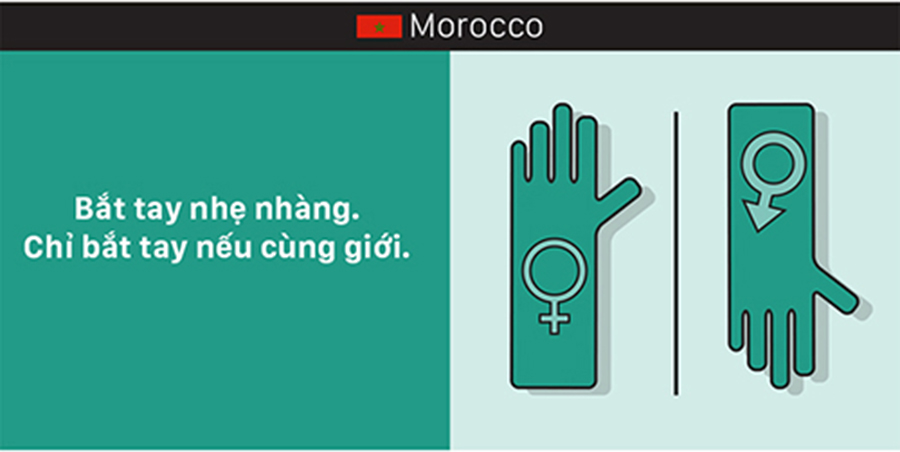 Van hoa chao hoi bat tay cua cac nuoc tren the gioi 12