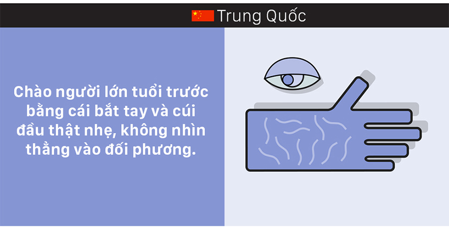 Van hoa chao hoi bat tay cua cac nuoc tren the gioi 5