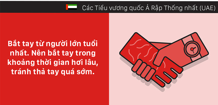 Van hoa chao hoi bat tay cua cac nuoc tren the gioi 7