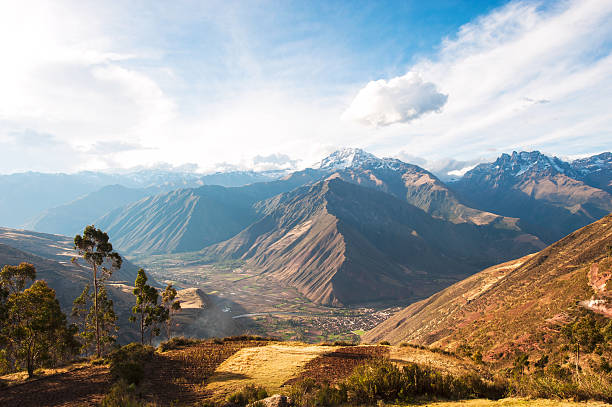 thung lũng urubamba 3